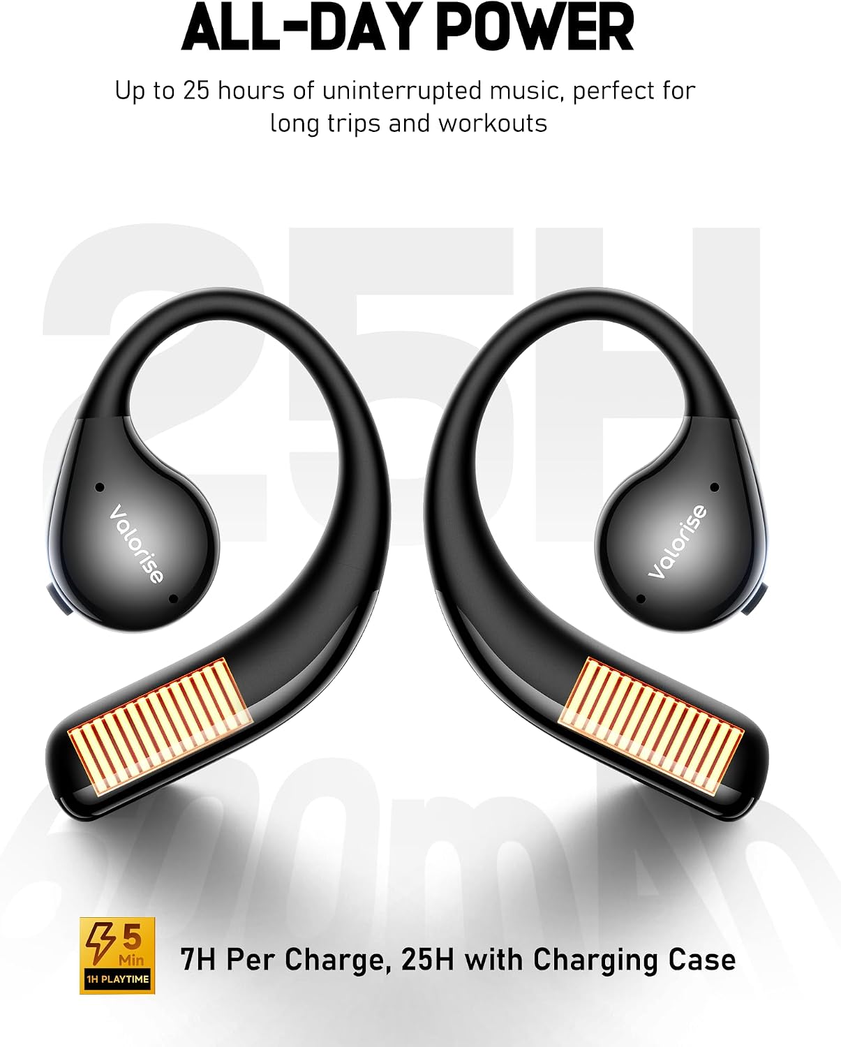 T60 Wireless Bone Conduction Headphones, OWS Open Ear Earbuds with Earhooks, Bluetooth 5.4, Lightweight & Sturdy, 25Hrs Playtime, IPX6 Waterproof, for Cycling Yoga Gym Workouts